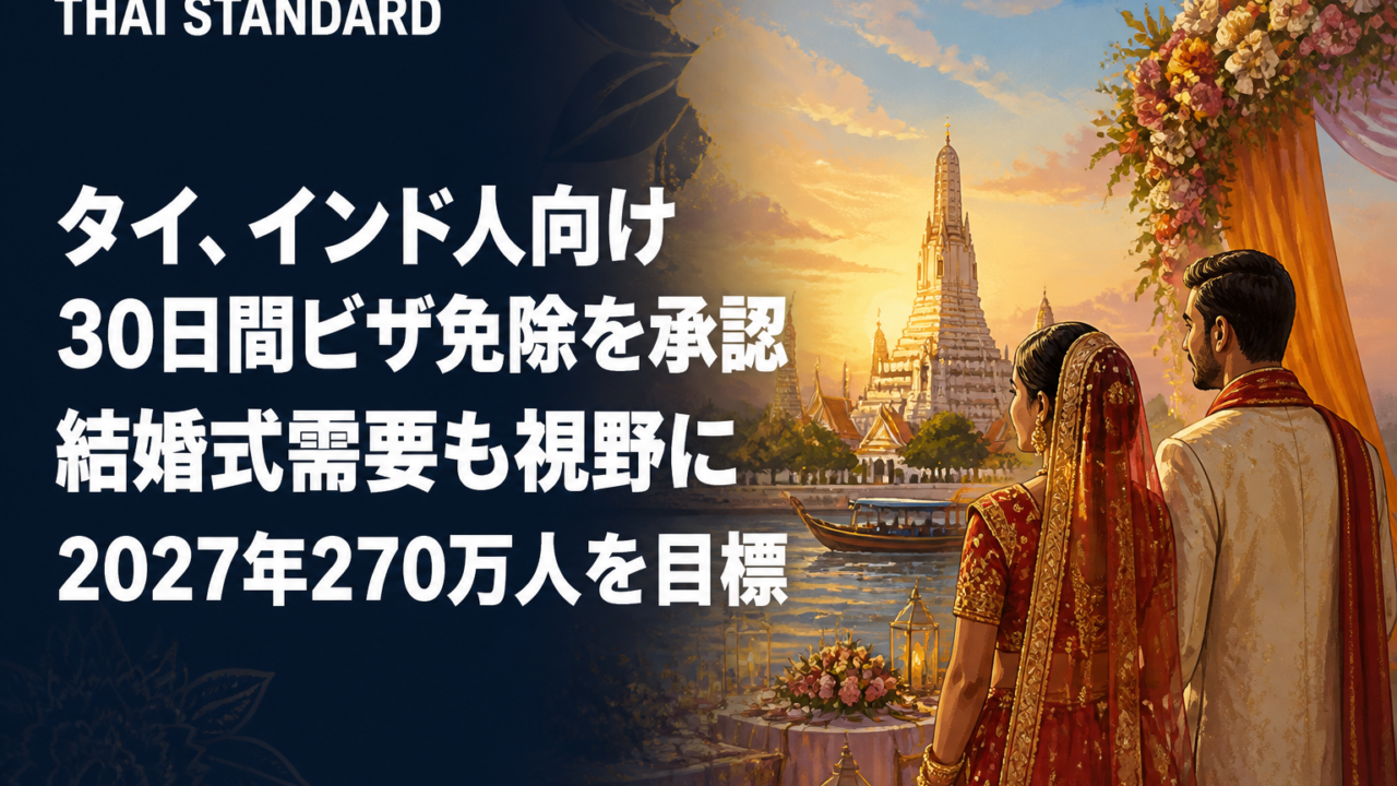 タイ、インド人向け30日間ビザ免除を承認 結婚式需要も視野に2027年270万人を目標を描いたAIイメージ